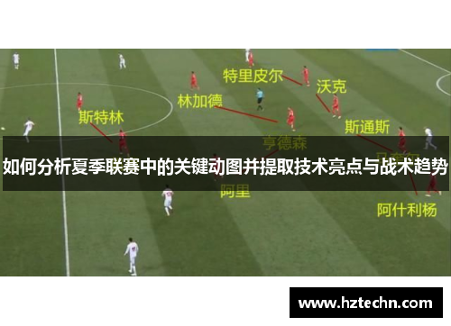 如何分析夏季联赛中的关键动图并提取技术亮点与战术趋势