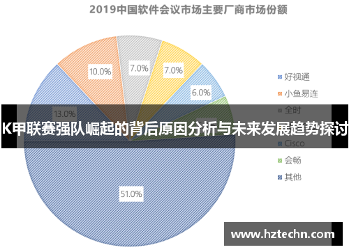 K甲联赛强队崛起的背后原因分析与未来发展趋势探讨