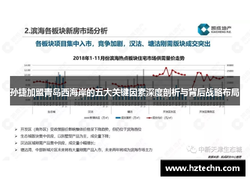 孙捷加盟青岛西海岸的五大关键因素深度剖析与背后战略布局