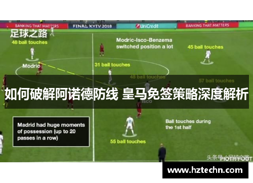 如何破解阿诺德防线 皇马免签策略深度解析