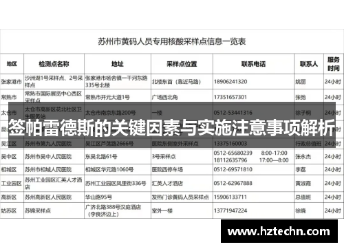 签帕雷德斯的关键因素与实施注意事项解析