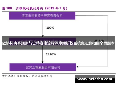 欧协杯决赛规则与完整赛事流程深度解析权威信息汇编指南全面版本 欧协杯决赛规则与完整赛事流程深度解析权威信息汇编指南全面版本