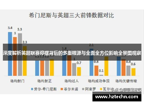 深度解析英超联赛停摆背后的多重根源与全面全方位影响全景图观察 深度解析英超联赛停摆背后的多重根源与全面全方位影响全景图观察