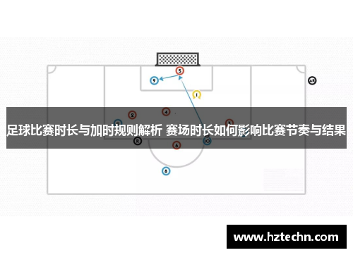 足球比赛时长与加时规则解析 赛场时长如何影响比赛节奏与结果